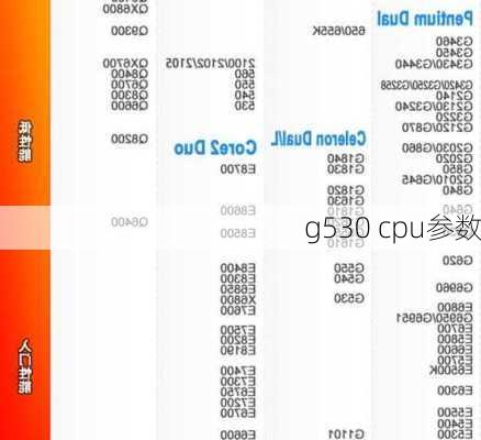 g530 cpu参数-第2张图片-模头数码科技网