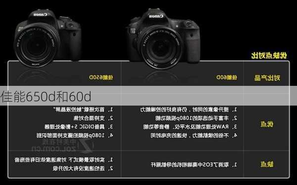 佳能650d和60d