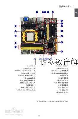 主板参数详解-第2张图片-模头数码科技网