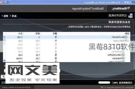黑莓8310软件-第3张图片-模头数码科技网