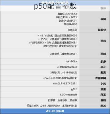 p50配置参数-第2张图片-模头数码科技网