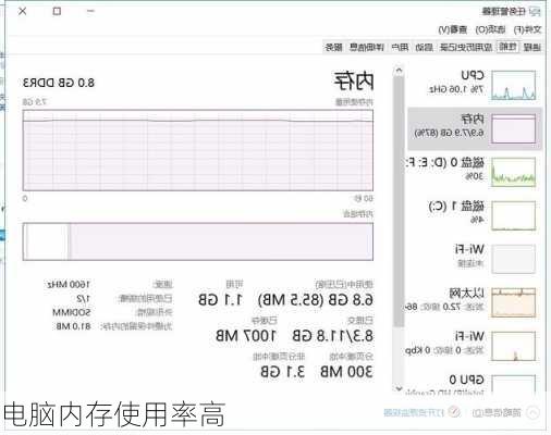 电脑内存使用率高