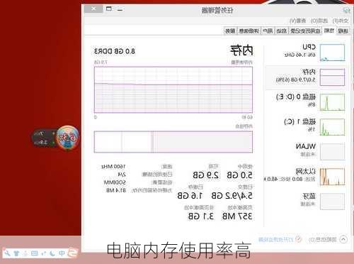 电脑内存使用率高-第2张图片-模头数码科技网
