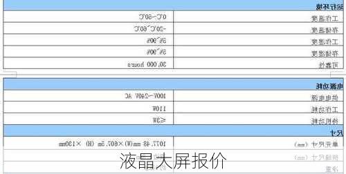 液晶大屏报价-第3张图片-模头数码科技网