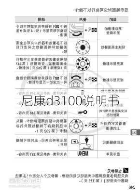 尼康d3100说明书-第3张图片-模头数码科技网