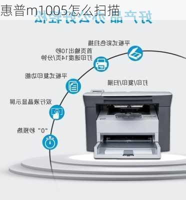 惠普m1005怎么扫描-第2张图片-模头数码科技网