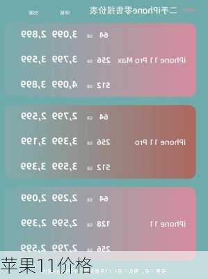 苹果11价格-第2张图片-模头数码科技网