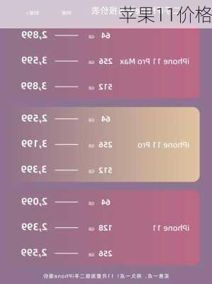 苹果11价格