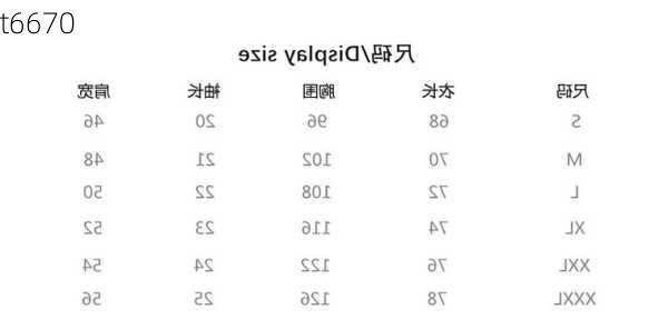 t6670-第1张图片-模头数码科技网