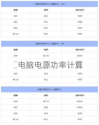 电脑电源功率计算-第2张图片-模头数码科技网