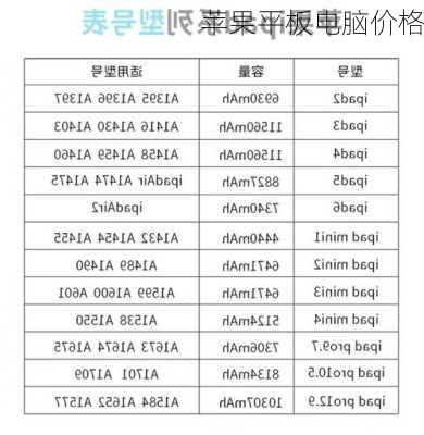 苹果平板电脑价格-第2张图片-模头数码科技网