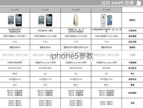 iphone5参数