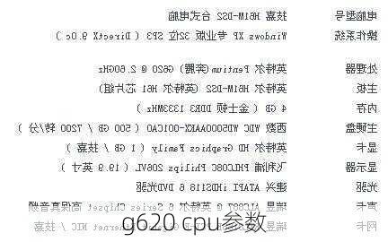 g620 cpu参数