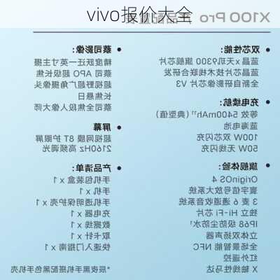 vivo报价大全-第1张图片-模头数码科技网