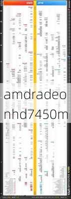 amdradeonhd7450m-第1张图片-模头数码科技网