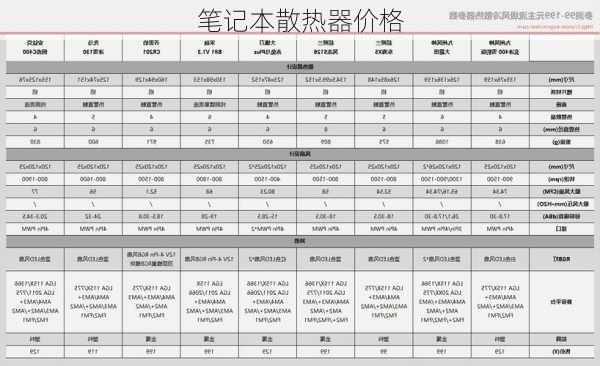 笔记本散热器价格-第1张图片-模头数码科技网