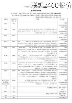 联想z460报价