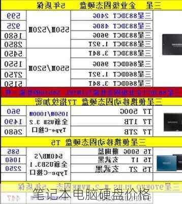 笔记本电脑硬盘价格-第2张图片-模头数码科技网