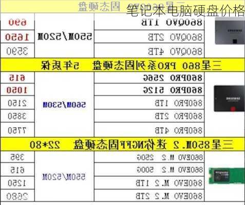 笔记本电脑硬盘价格-第3张图片-模头数码科技网