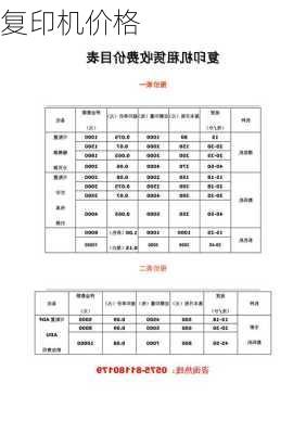 复印机价格-第1张图片-模头数码科技网