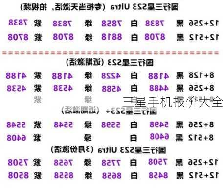 三星手机报价大全-第1张图片-模头数码科技网