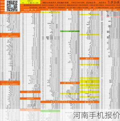 河南手机报价-第3张图片-模头数码科技网