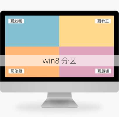 win8 分区-第1张图片-模头数码科技网