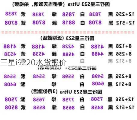 三星i9220水货报价-第1张图片-模头数码科技网