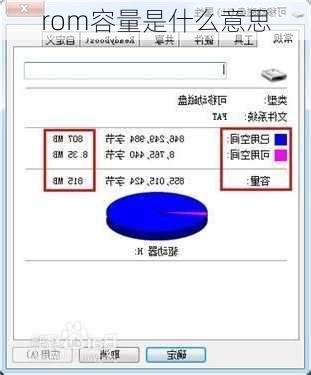 rom容量是什么意思-第3张图片-模头数码科技网