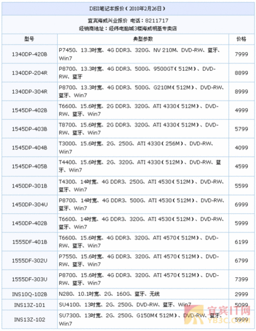 dell电脑价格-第3张图片-模头数码科技网