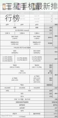 三星手机最新排行榜-第1张图片-模头数码科技网