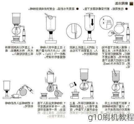 g10刷机教程-第3张图片-模头数码科技网