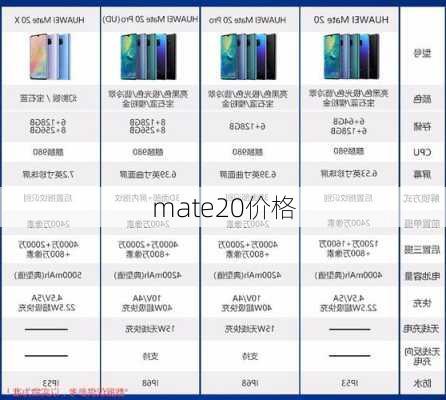 mate20价格-第1张图片-模头数码科技网