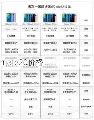 mate20价格-第2张图片-模头数码科技网