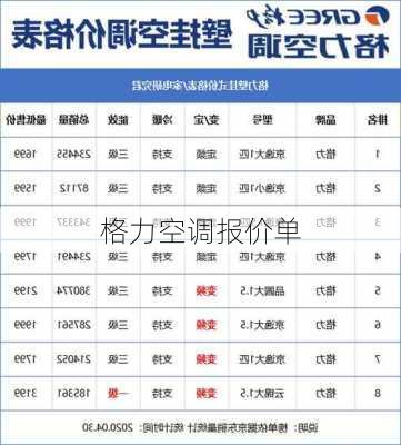 格力空调报价单-第3张图片-模头数码科技网