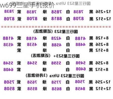 w699三星手机报价-第2张图片-模头数码科技网