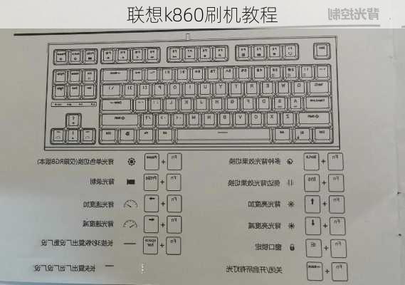 联想k860刷机教程-第2张图片-模头数码科技网