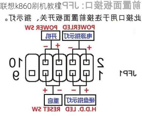 联想k860刷机教程-第3张图片-模头数码科技网