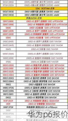 华为p6报价-第2张图片-模头数码科技网