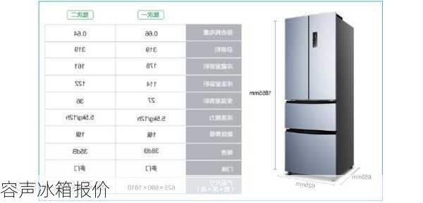 容声冰箱报价-第3张图片-模头数码科技网