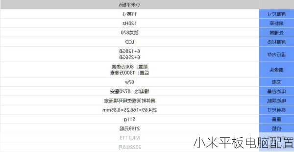 小米平板电脑配置