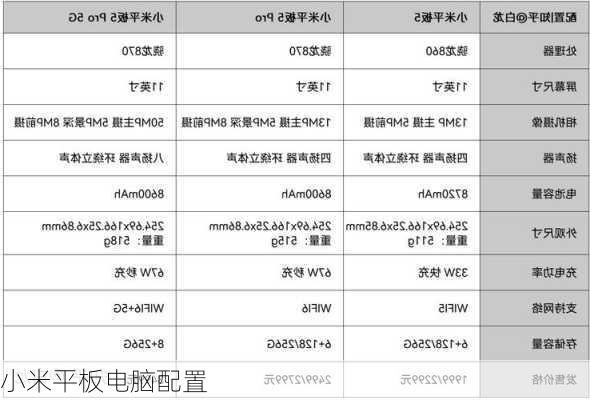 小米平板电脑配置-第3张图片-模头数码科技网