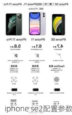 iphone se2配置参数-第2张图片-模头数码科技网