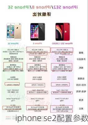 iphone se2配置参数-第3张图片-模头数码科技网