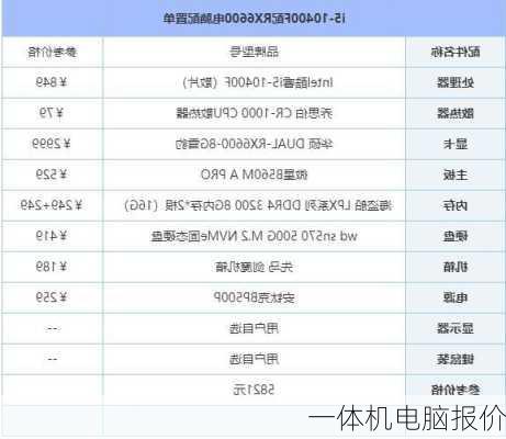 一体机电脑报价-第1张图片-模头数码科技网