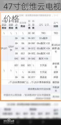 47寸创维云电视价格-第3张图片-模头数码科技网