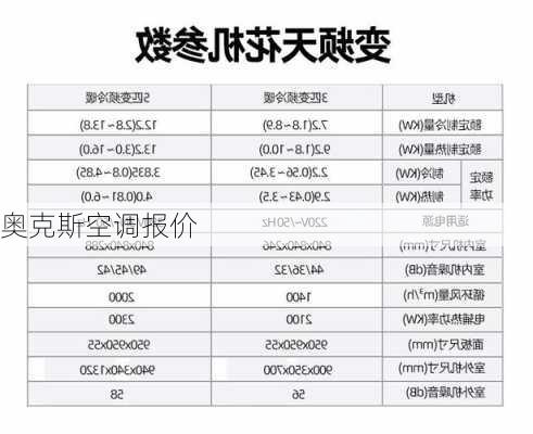 奥克斯空调报价-第2张图片-模头数码科技网