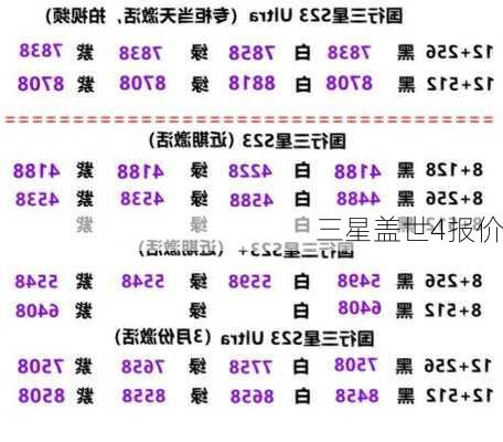 三星盖世4报价-第3张图片-模头数码科技网