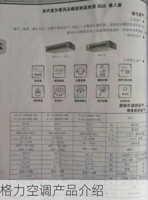 格力空调产品介绍-第3张图片-模头数码科技网