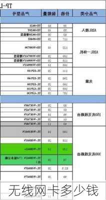 无线网卡多少钱-第3张图片-模头数码科技网